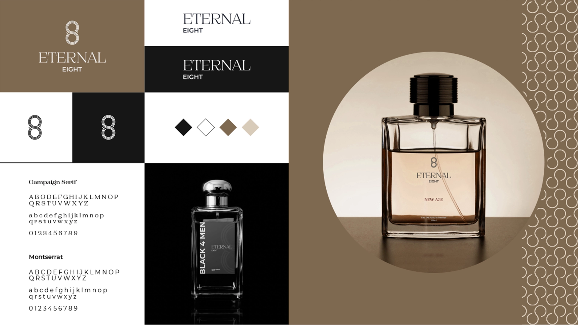 ETERNAL EIGHT - SMART ID _ 2026